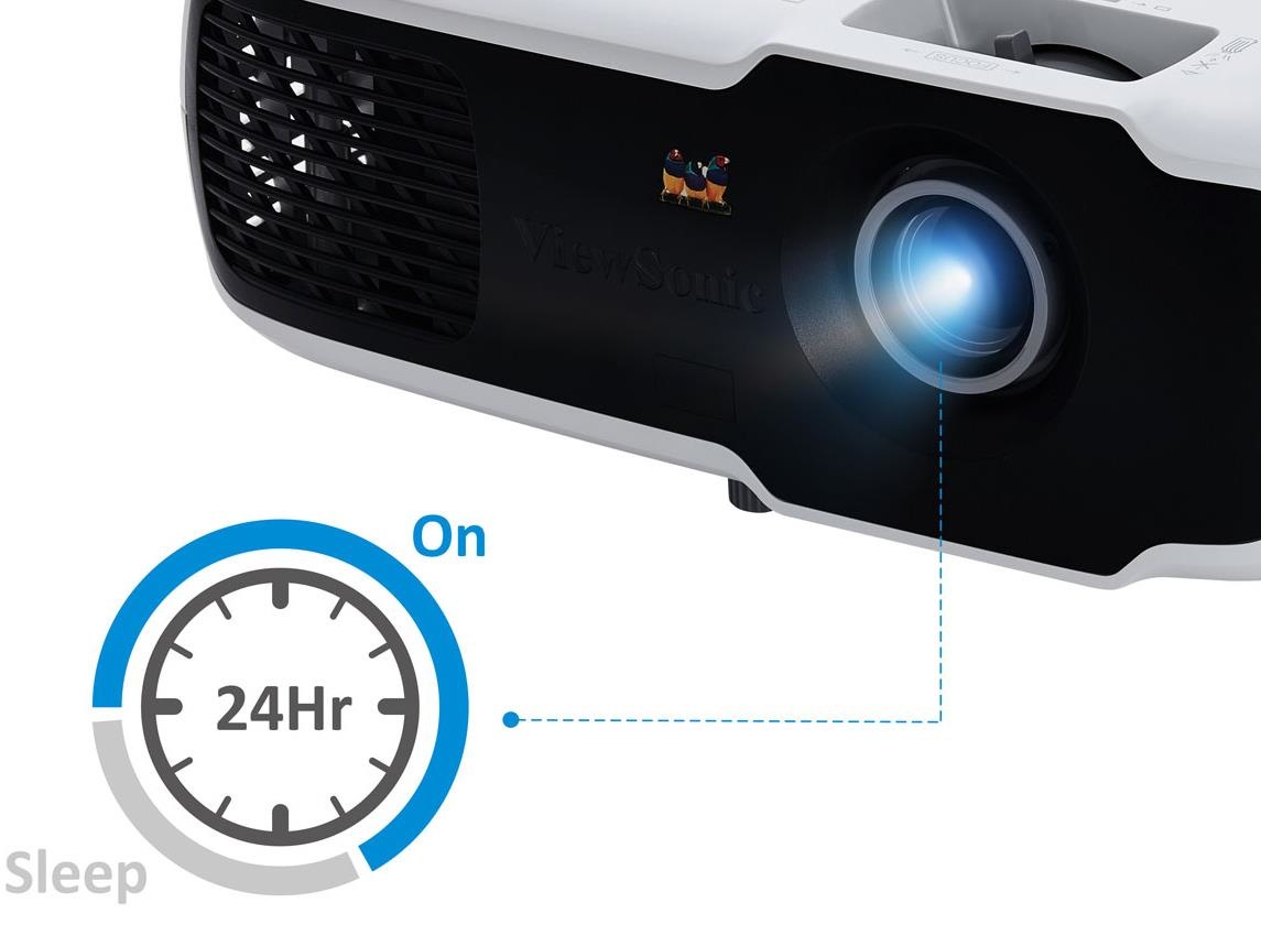 Máy chiếu Viewsonic 