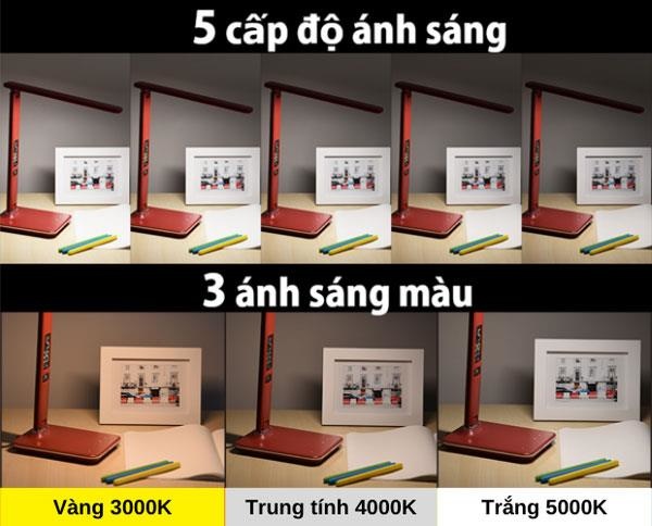 Đèn LED để bàn đa năng MotoM GS1701 có 5 cấp độ ánh sáng và 3 chế độ ánh sáng khác nhau