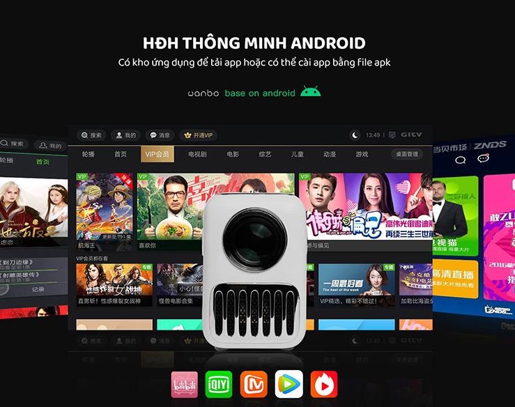 Wanbo T2R Max sử dụng hệ điều hành Android 9.0