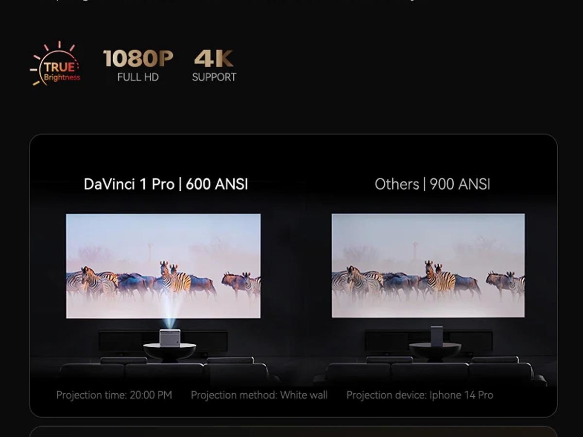 Chất lượng hình ảnh của Davinci 1 Pro